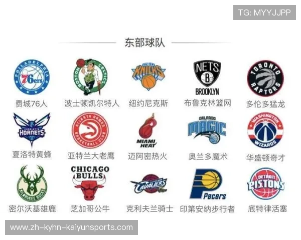 英超球队英语队名与文化背景