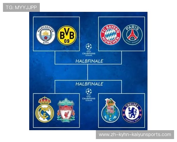 欧冠八强抽签全过程视频与对阵形势分析